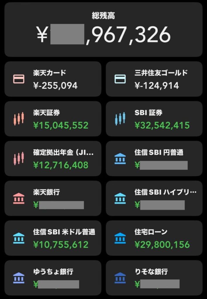 銀行や証券口座、iDeCo、住宅ローンを連携