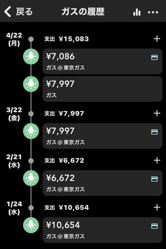 Zaimでガスの履歴を確認