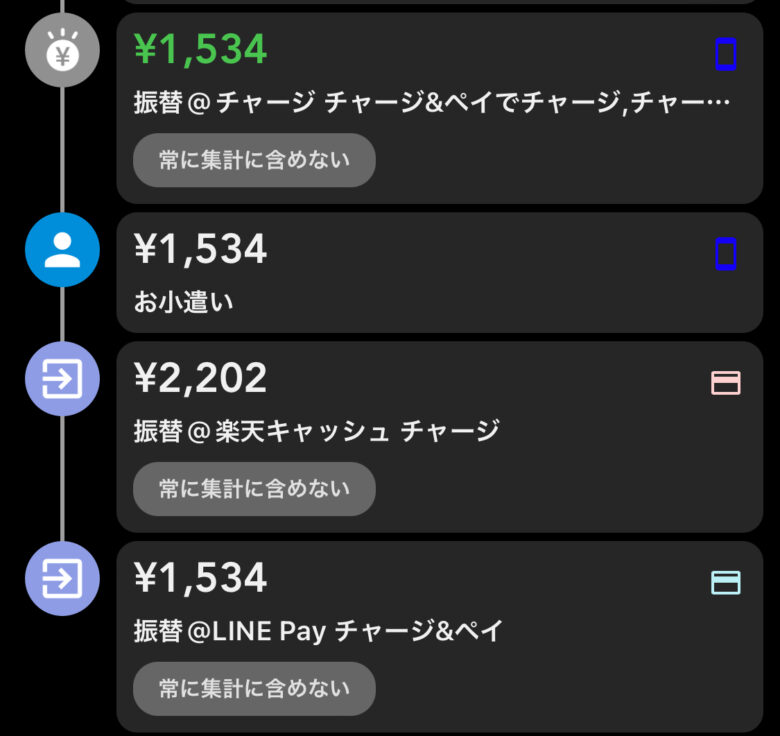 ＬＩＮＥ　Ｐａｙで支払った時の履歴