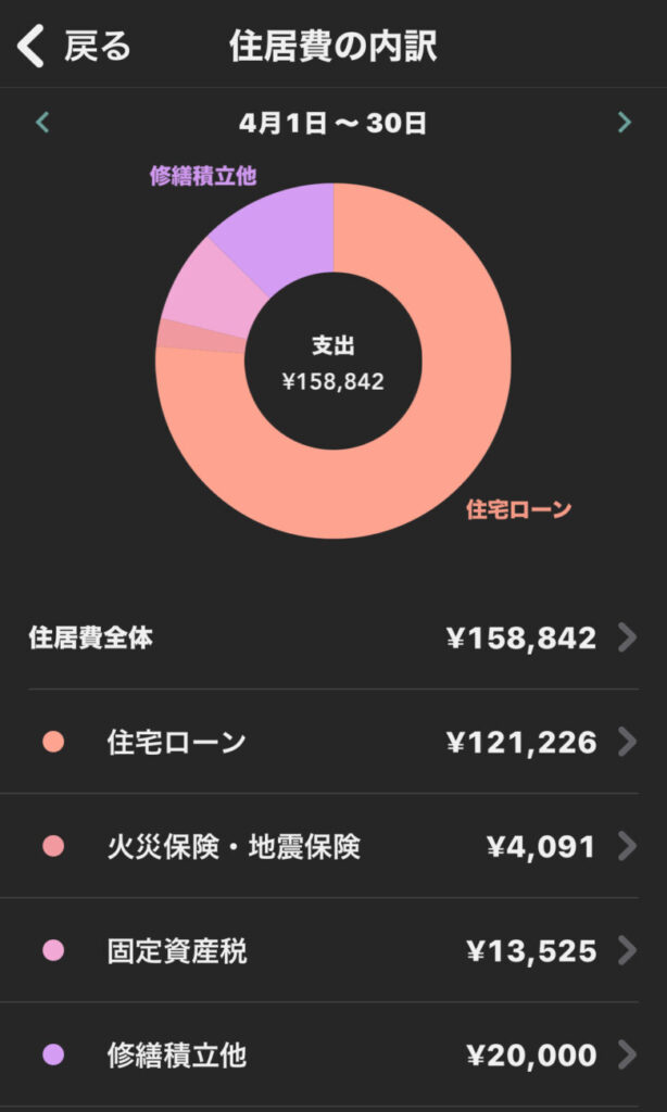 Zaimで4月の固定資産税を訂正