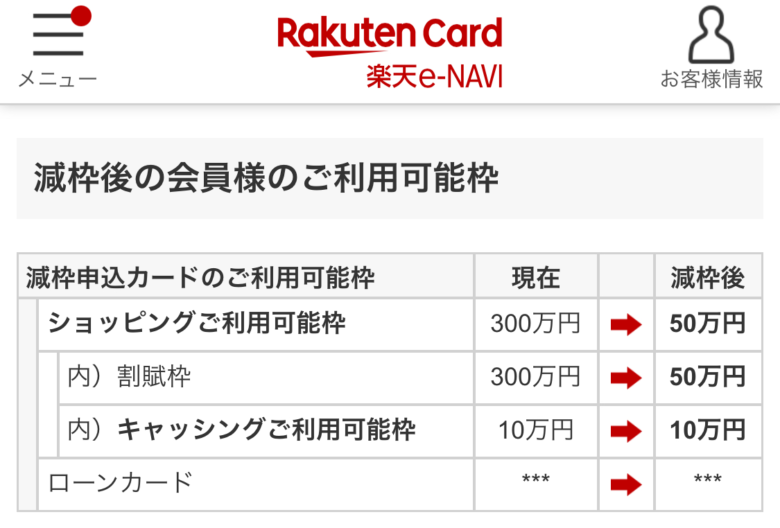 減枠申込カードの利用可能枠