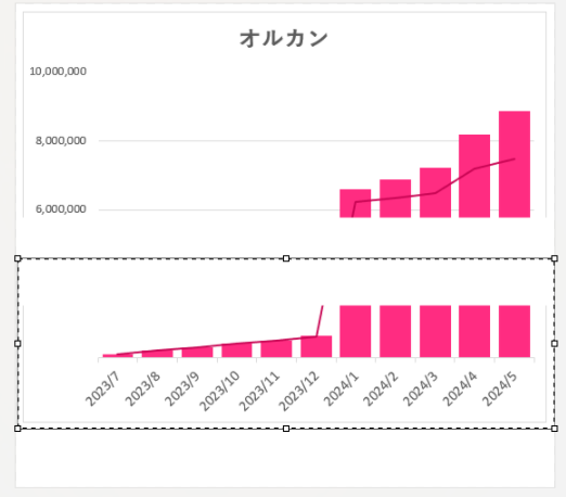 切り取った下部分を移動