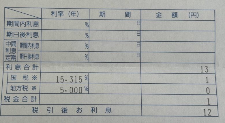 みずほ銀行の解約時の残高