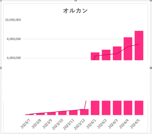 ペイントで画像の真ん中を切り取る