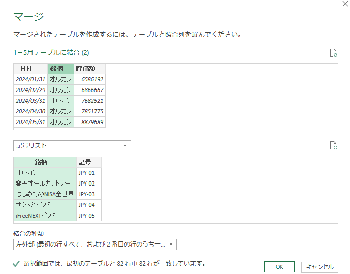 記号リストをマージ