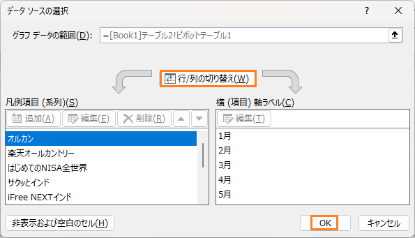 行/列の切り替えをクリックしてOK