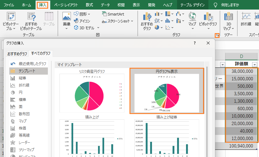 評価額を選択して挿入グラフの矢印→すべてのグラフ→テンプレートで円グラフを選択