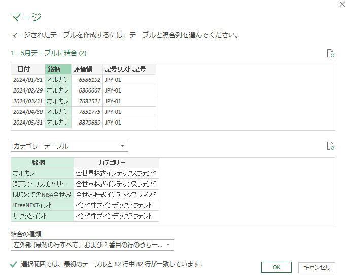 カテゴリーをマージ