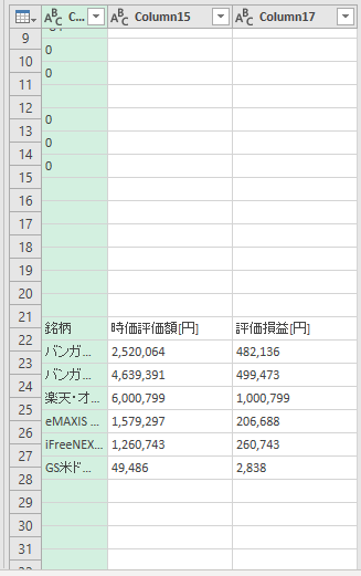 他の列の削除