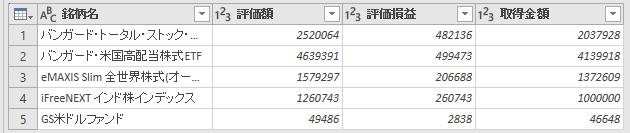 列の追加減算取得金額