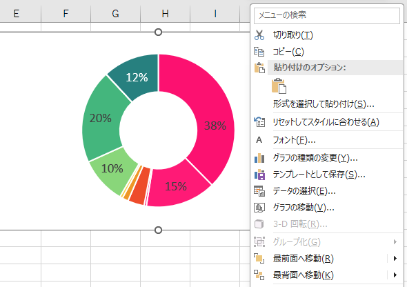 ドーナツグラフの外側で右クリック