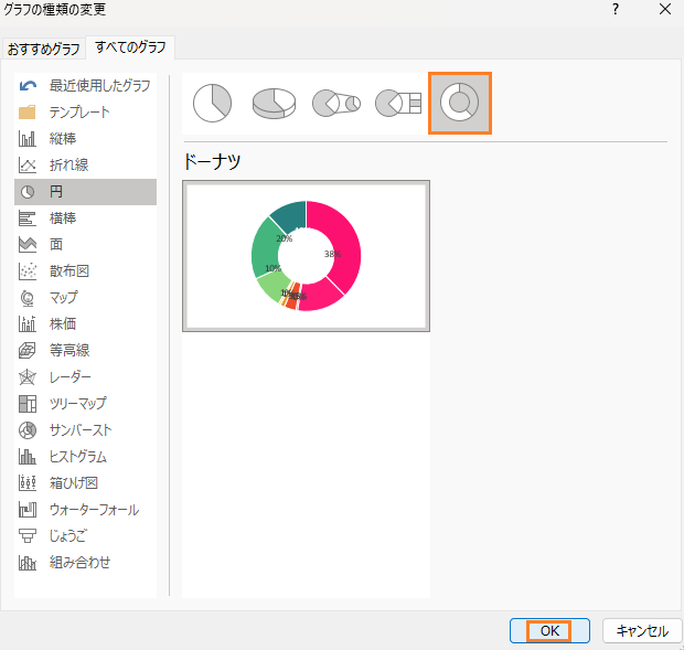 グラフの種類の変更でドーナツグラフを選びOK。
