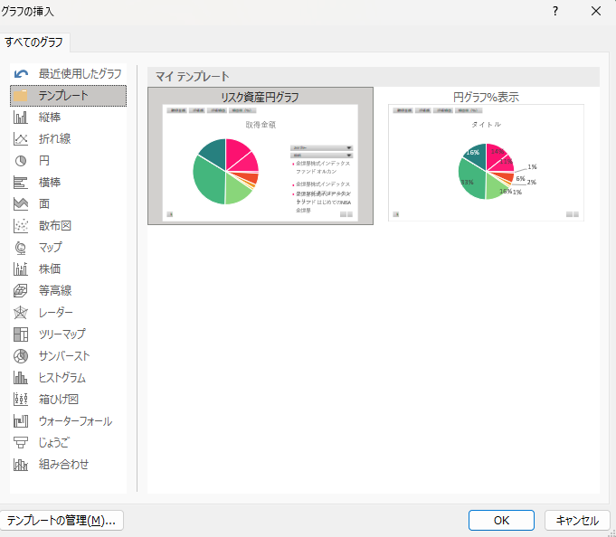 グラフの挿入でマイテンプレートを選択