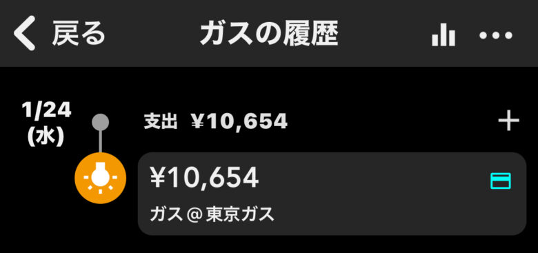 1月24日に三井住友カードで支払ったガス代