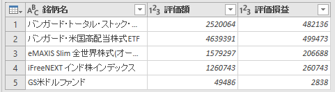 列名や型を変更