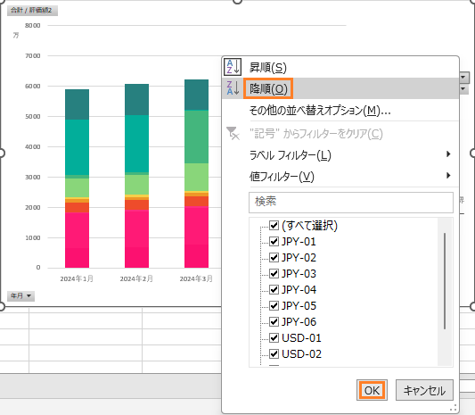 凡例を表示した状態で記号ボタンの▼をクリックして降順に変更