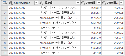 列名やデータ型を訂正