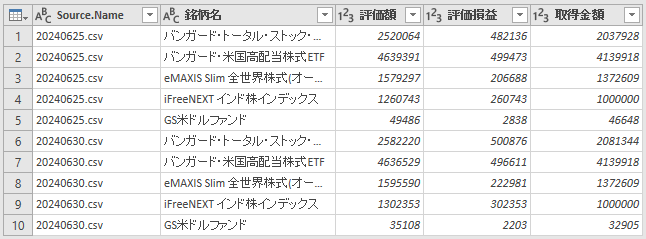 列の追加→減産で取得金額を求める