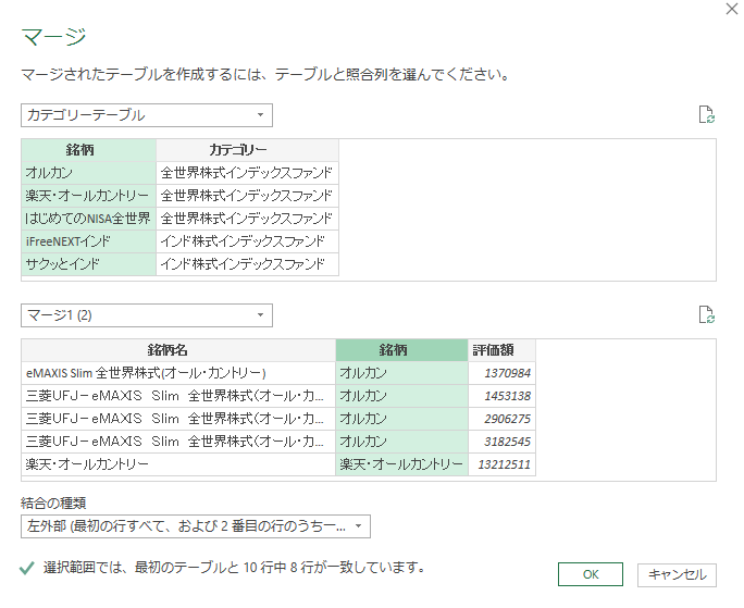 項目を絞ったマージのコピーにカテゴリーテーブルをマージ