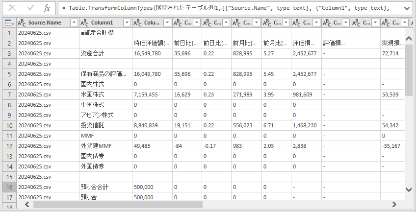 楽天フォルダーから展開されたテーブル