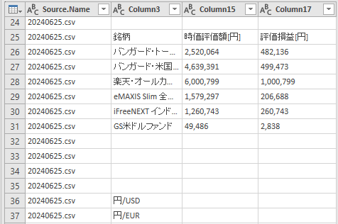 必要な4列だけ残す