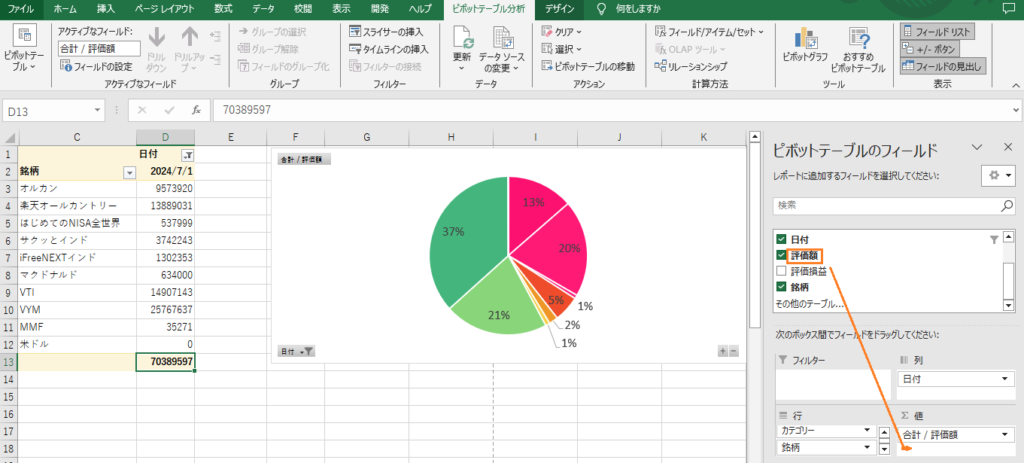 値フィールドに評価額を表示