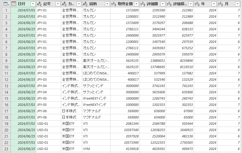 日付から年と月の列を追加