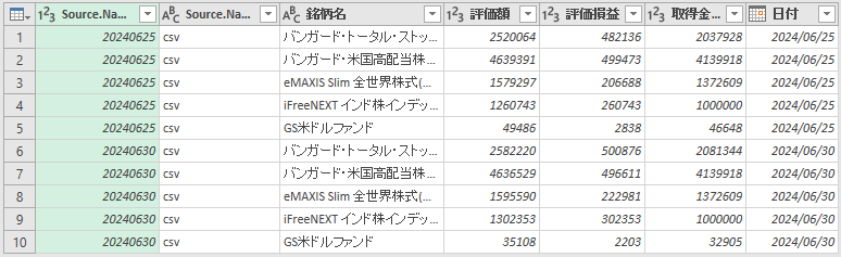 西暦8桁からスラッシュで区切られた日付が抽出