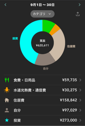 2024年9月の家計簿