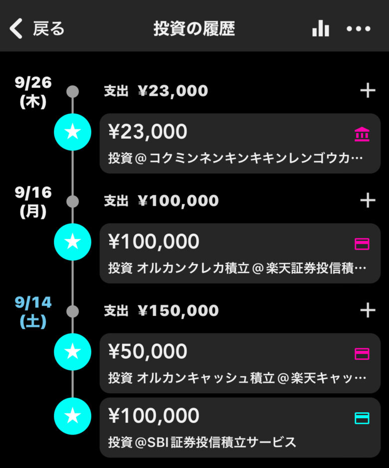 9月の投資内訳